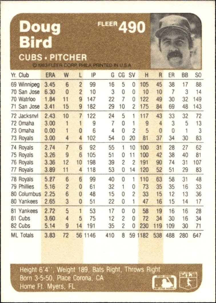 Doug Bird - Back