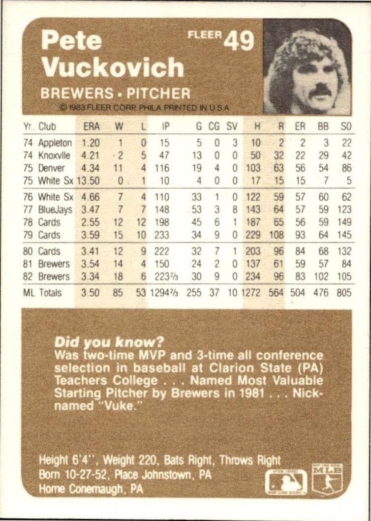 Pete Vuckovich - Back