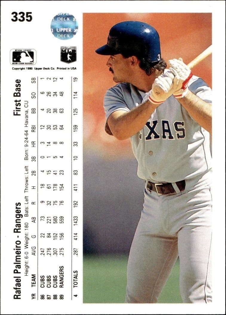Rafael Palmeiro - Back