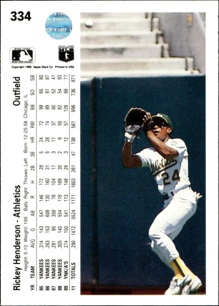 Rickey Henderson - Back