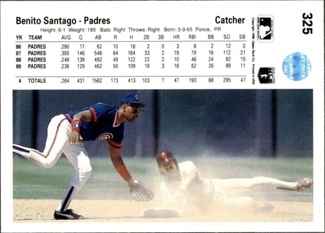 Benito Santiago - Back