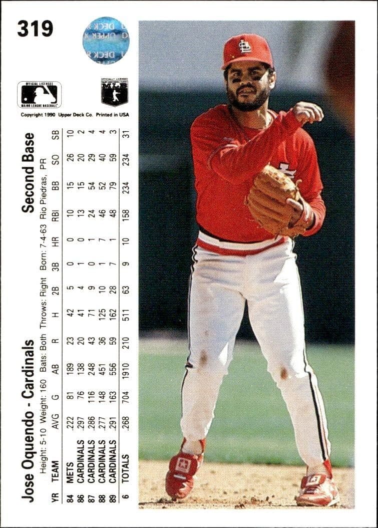 Jose Oquendo - Back