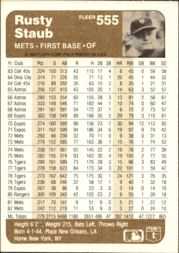 Rusty Staub - Back