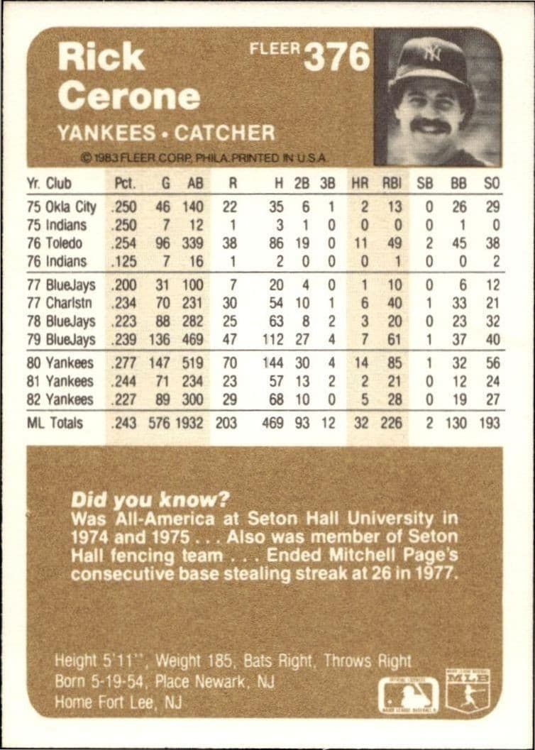 Rick Cerone - Back