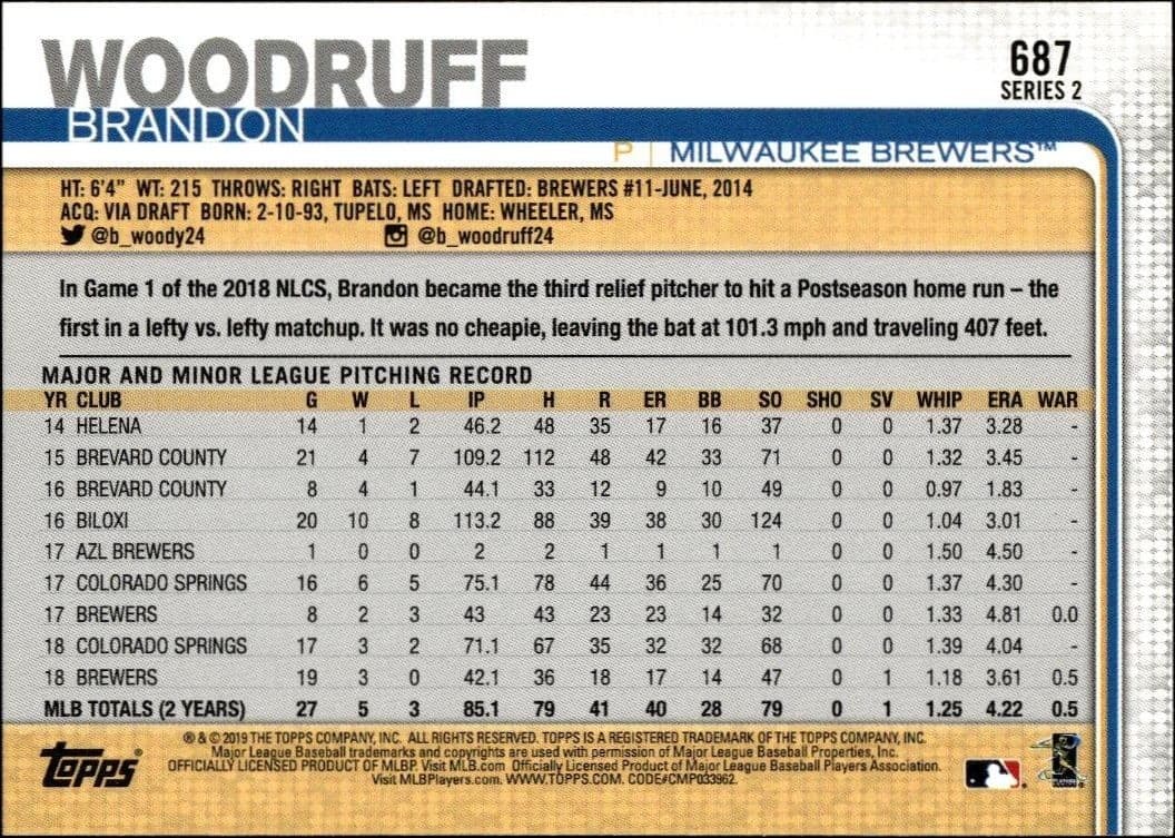 Brandon Woodruff - Back