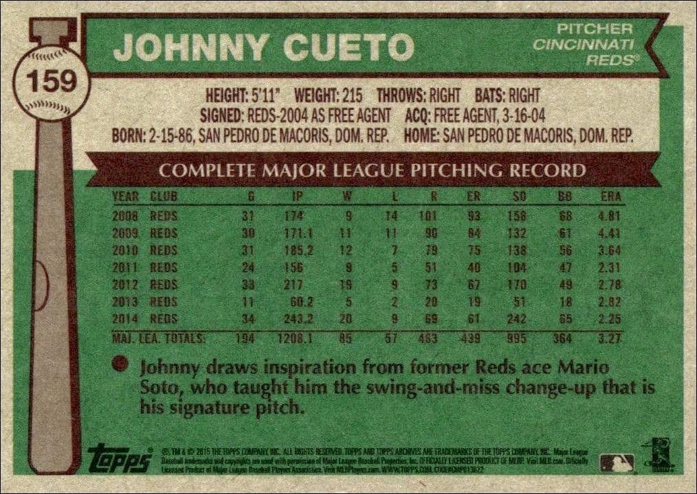 Johnny Cueto - Back