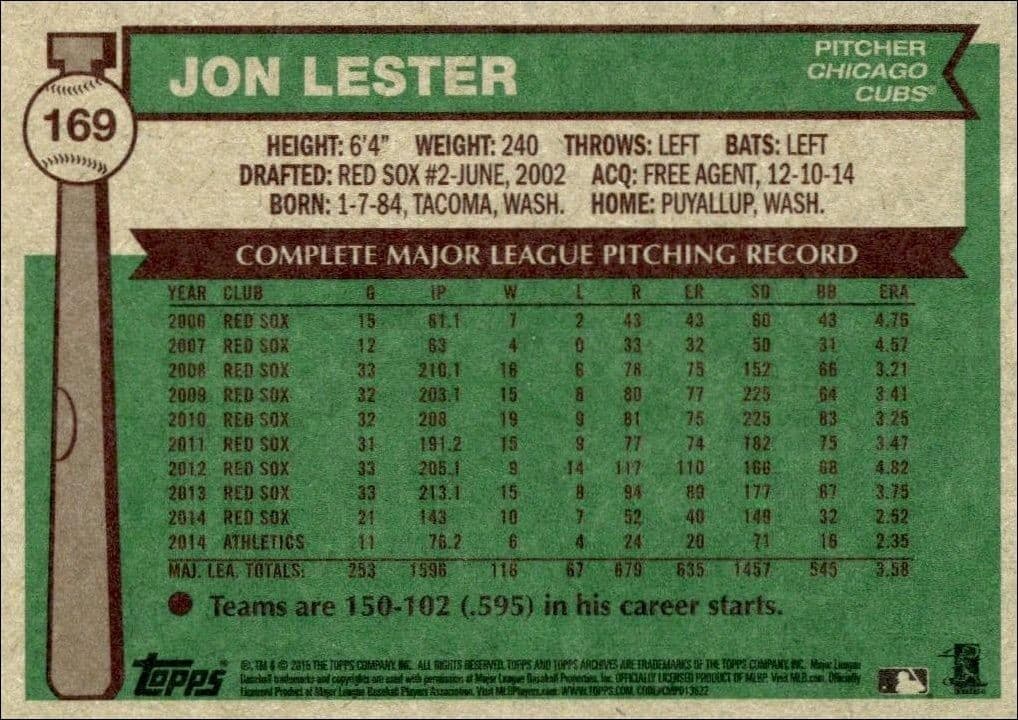 Jon Lester - Back