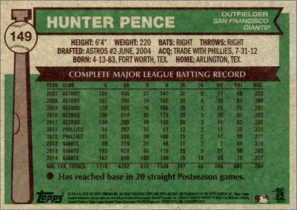 Hunter Pence - Back