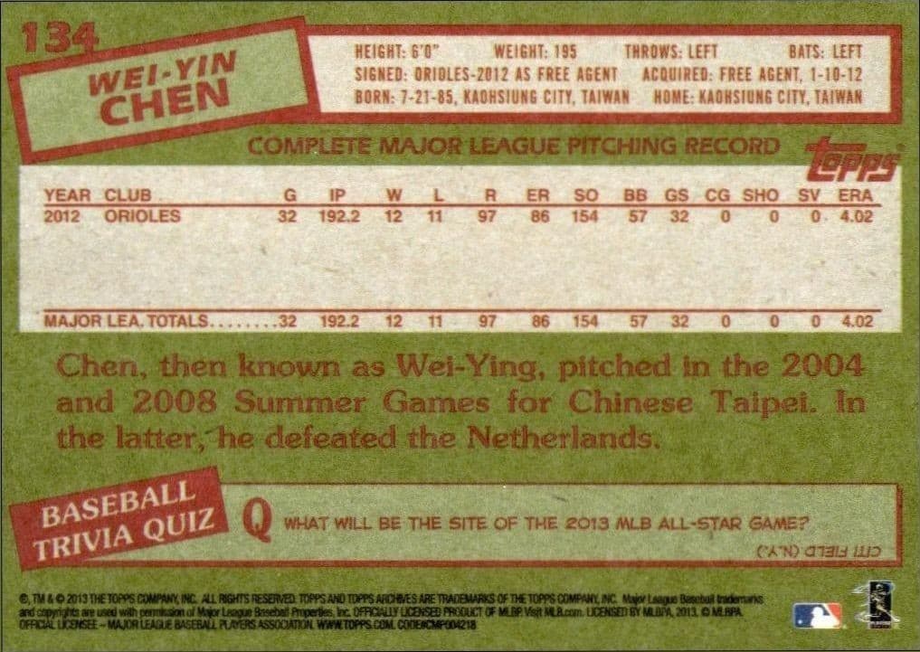 Wei-Yin Chen - Back