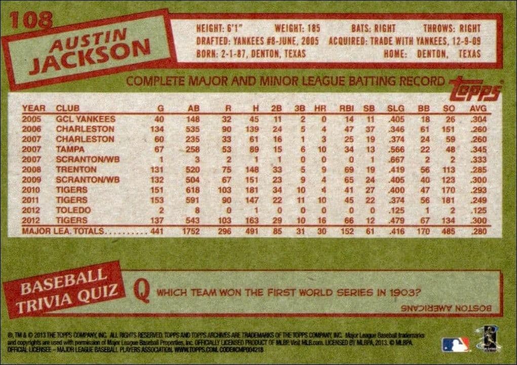 Austin Jackson - Back