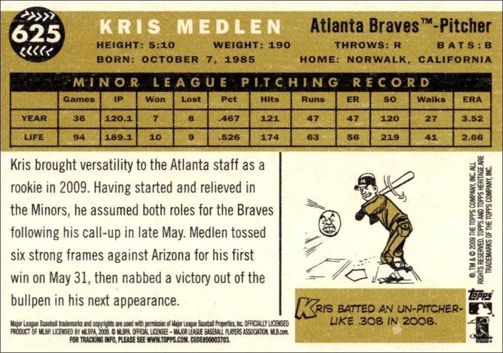 Kris Medlen - Back