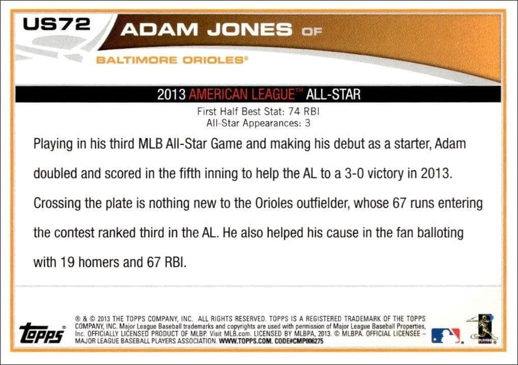 Adam Jones - Back