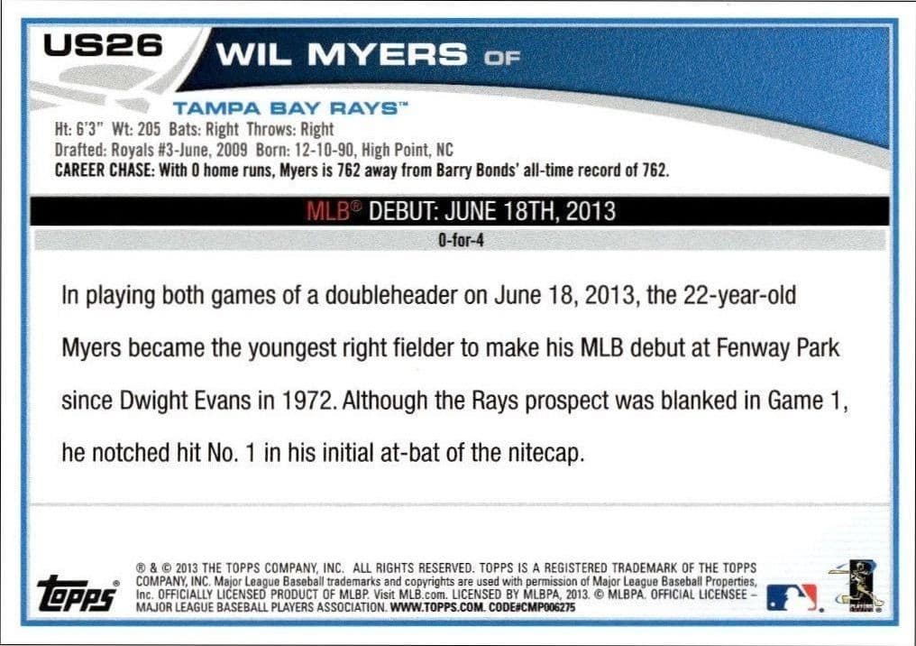 Wil Myers - Back
