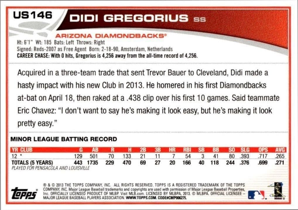 Didi Gregorius - Back