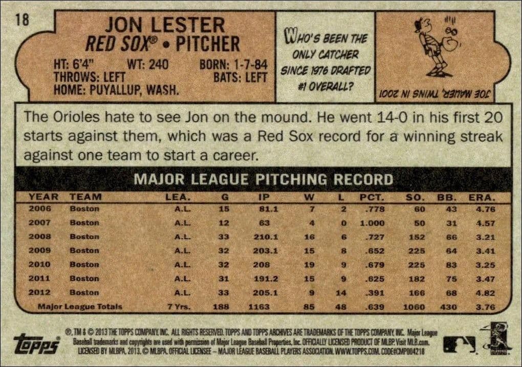 Jon Lester - Back