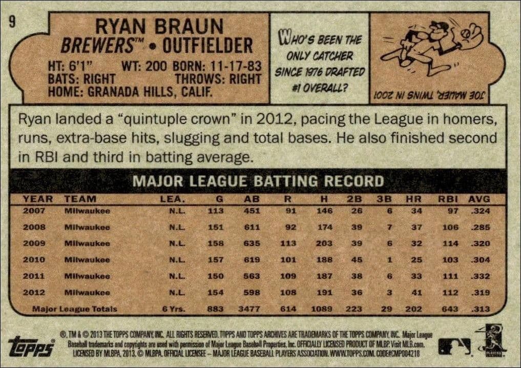 Ryan Braun - Back