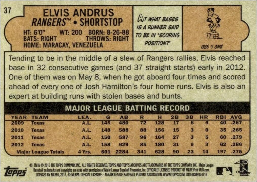 Elvis Andrus - Back