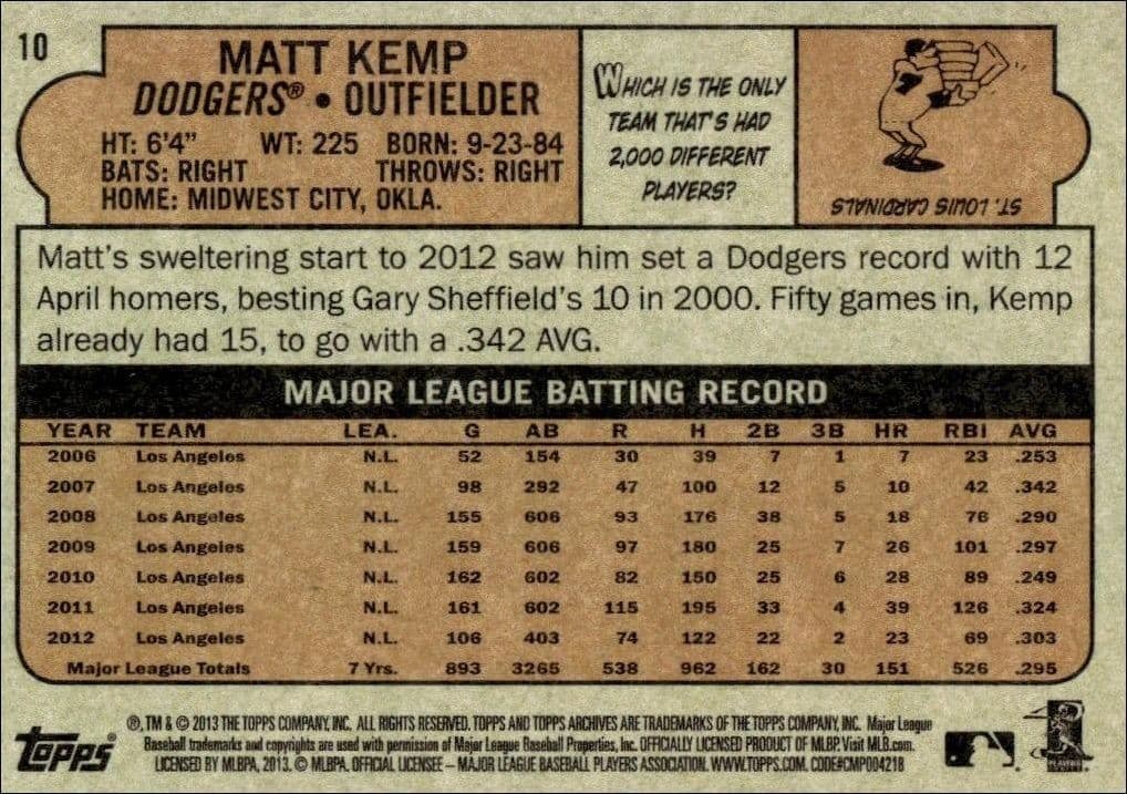 Matt Kemp - Back