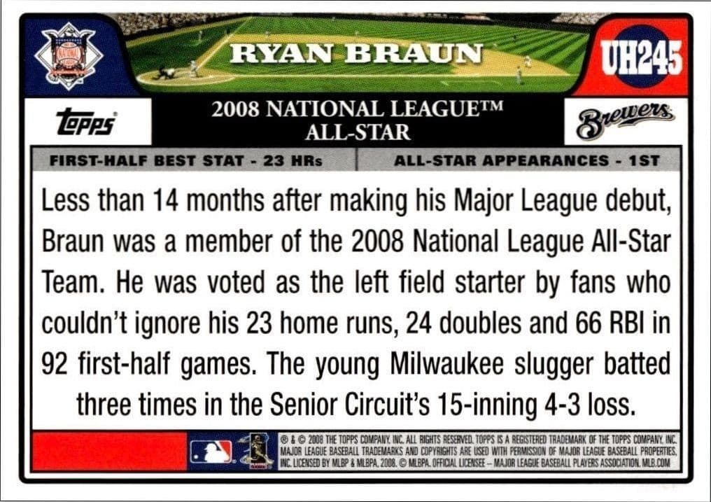 Ryan Braun - Back