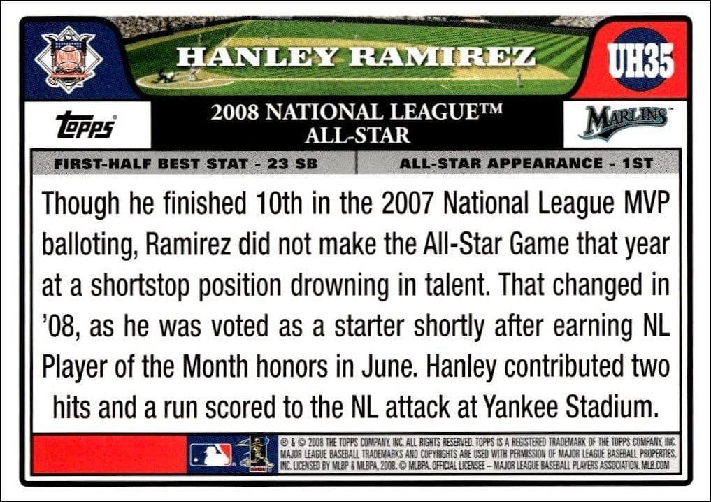Hanley Ramirez - Back
