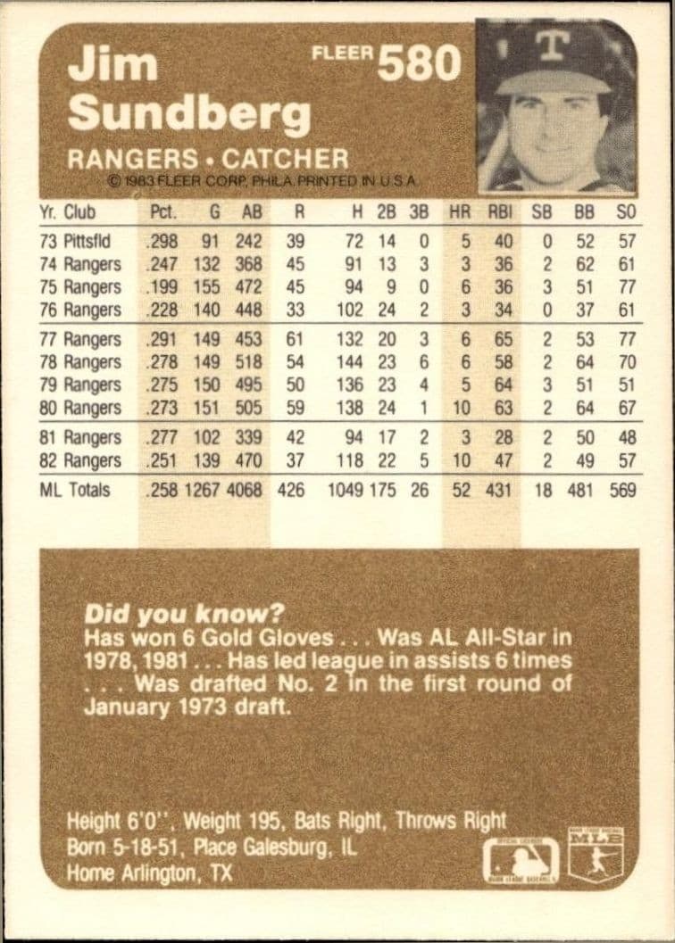 Jim Sundberg - Back