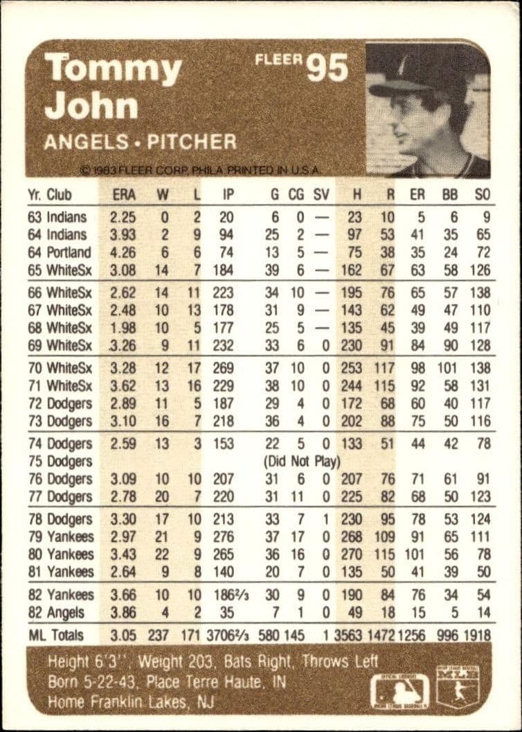 Tommy John - Back