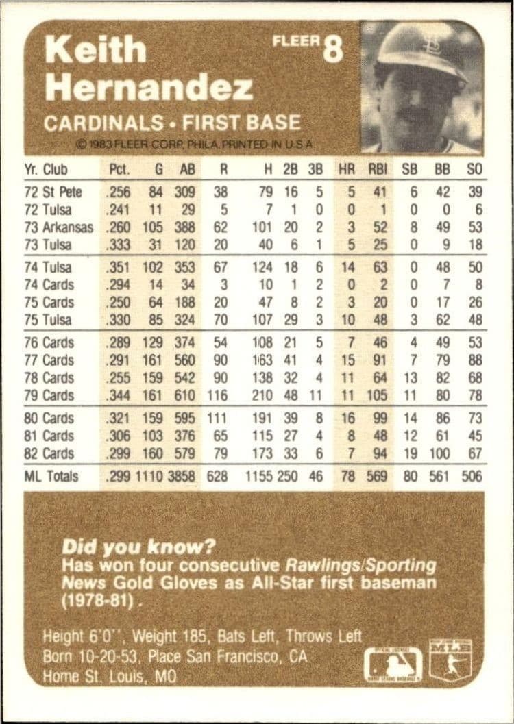 Keith Hernandez - Back