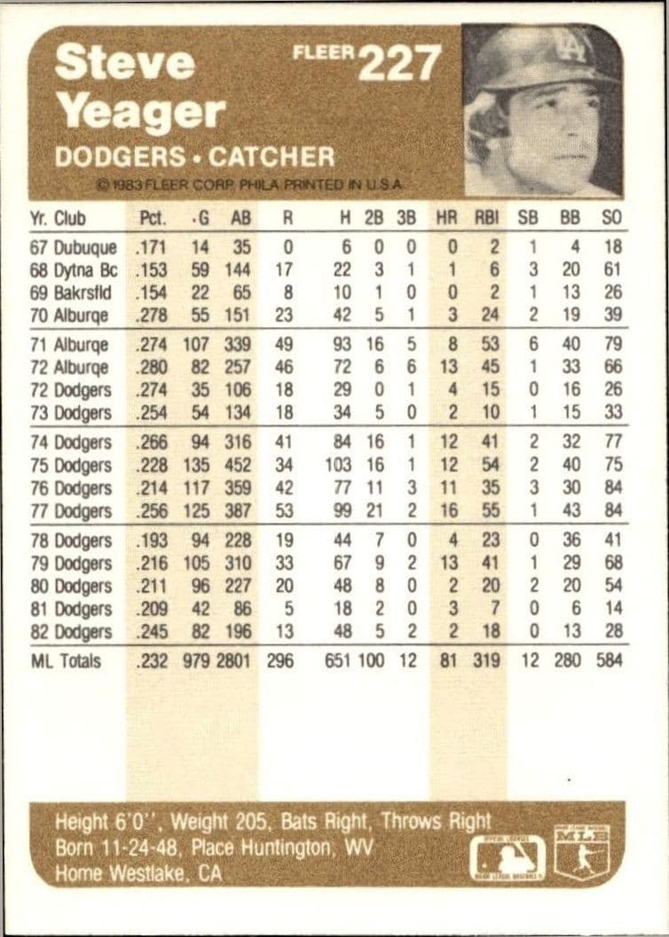 Steve Yeager - Back