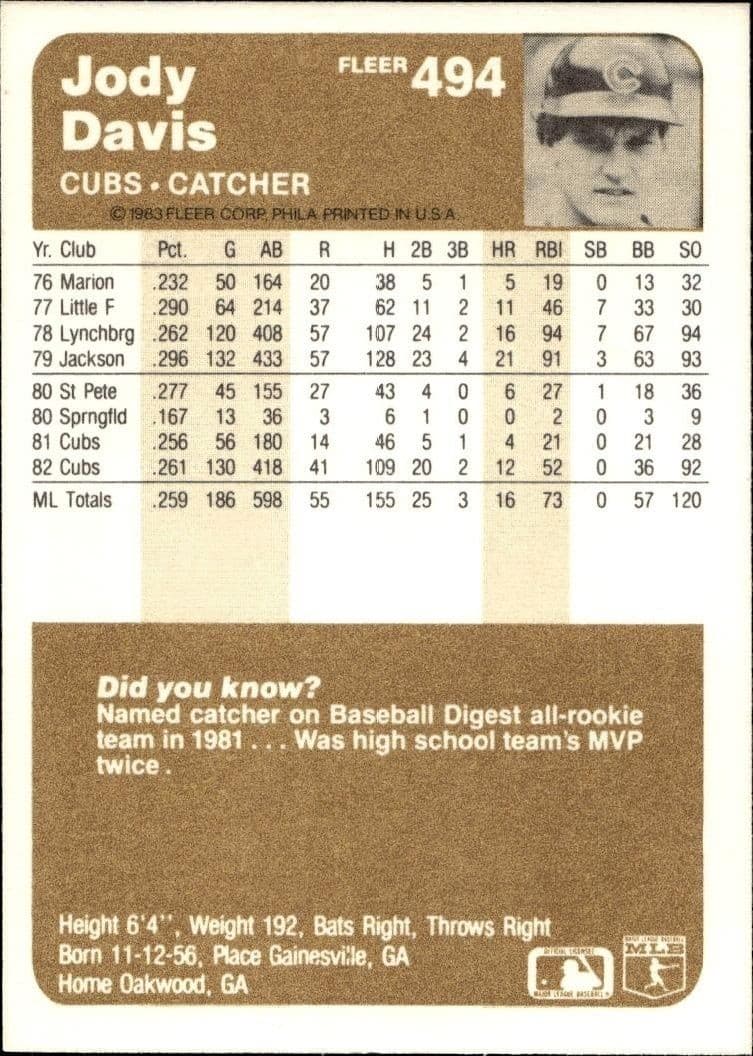 Jody Davis - Back