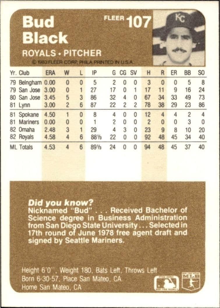 Bud Black - Back