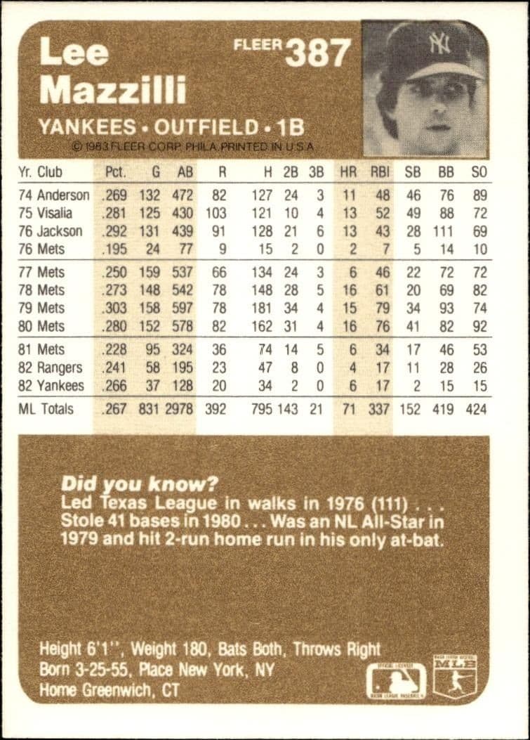 Lee Mazzilli - Back