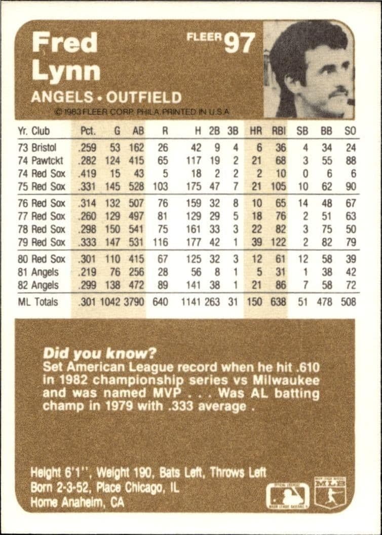 Fred Lynn - Back