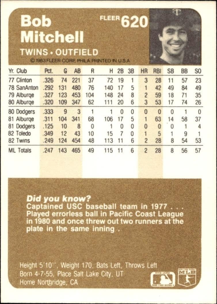 Bob Mitchell - Back