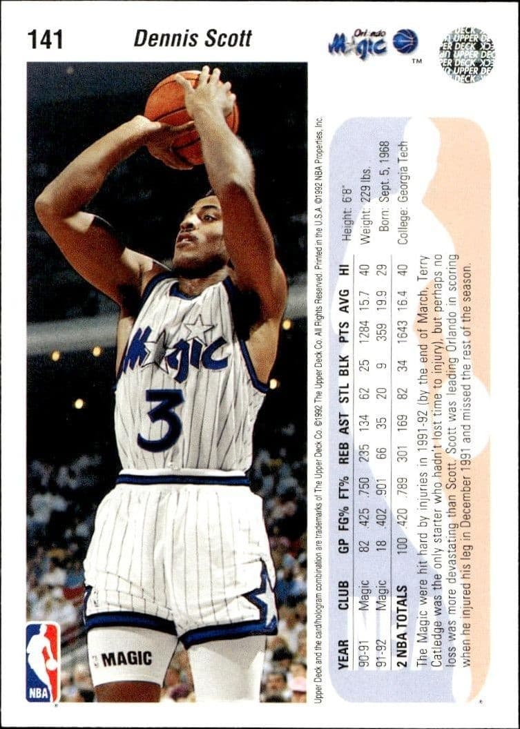 Dennis Scott - Back