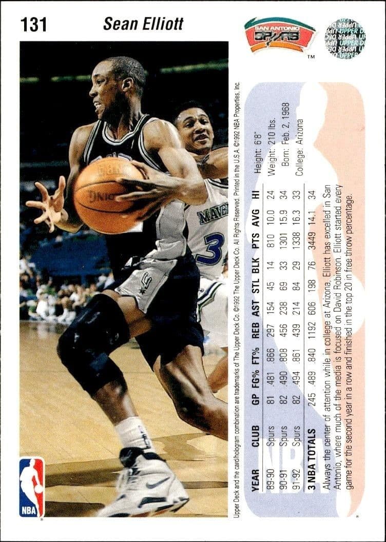 Sean Elliott - Back