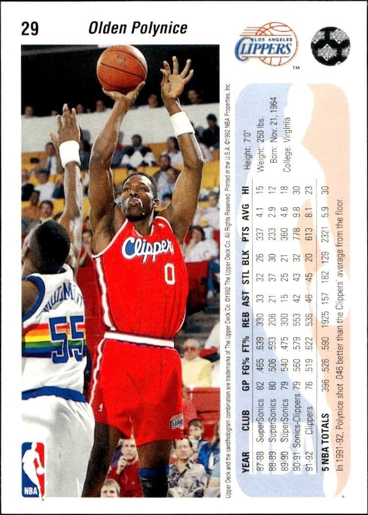 Olden Polynice - Back
