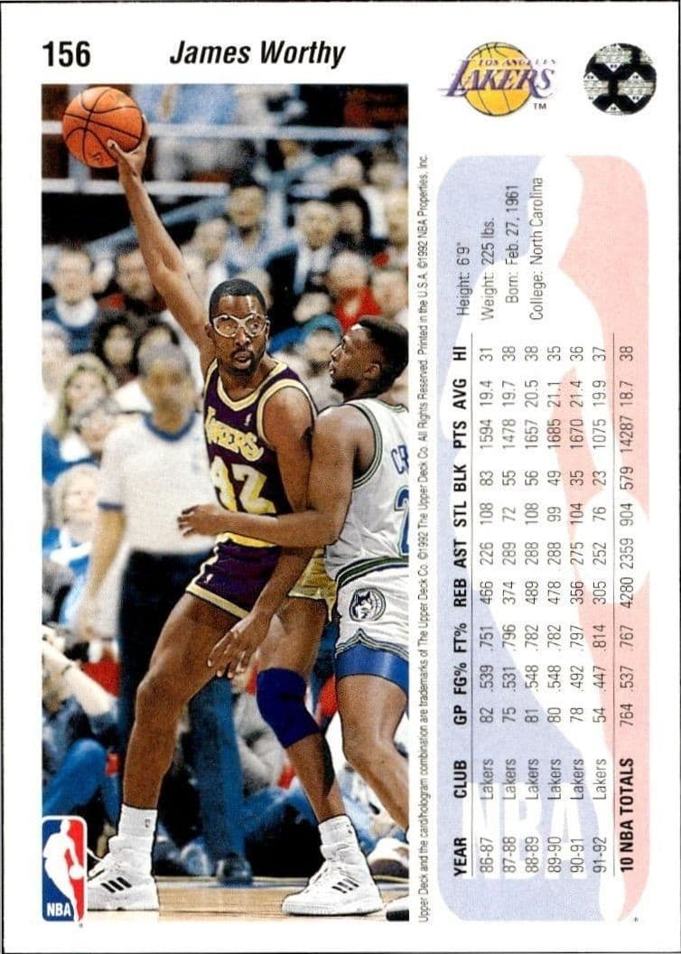 James Worthy - Back