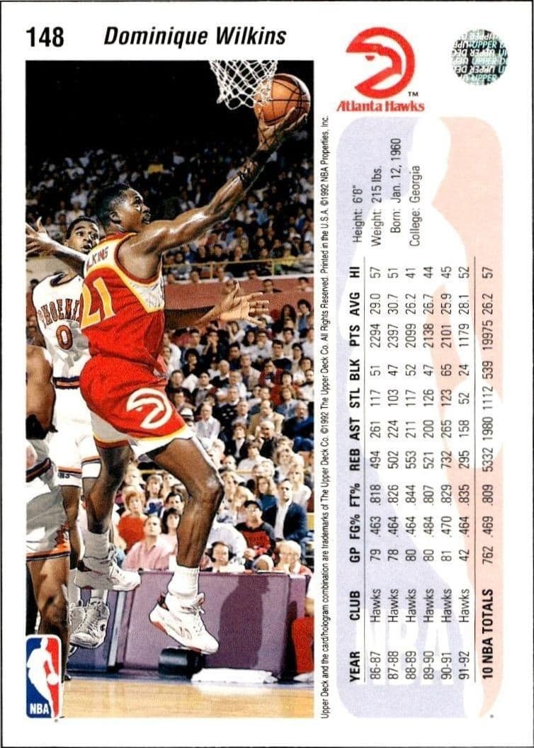 Dominique Wilkins - Back
