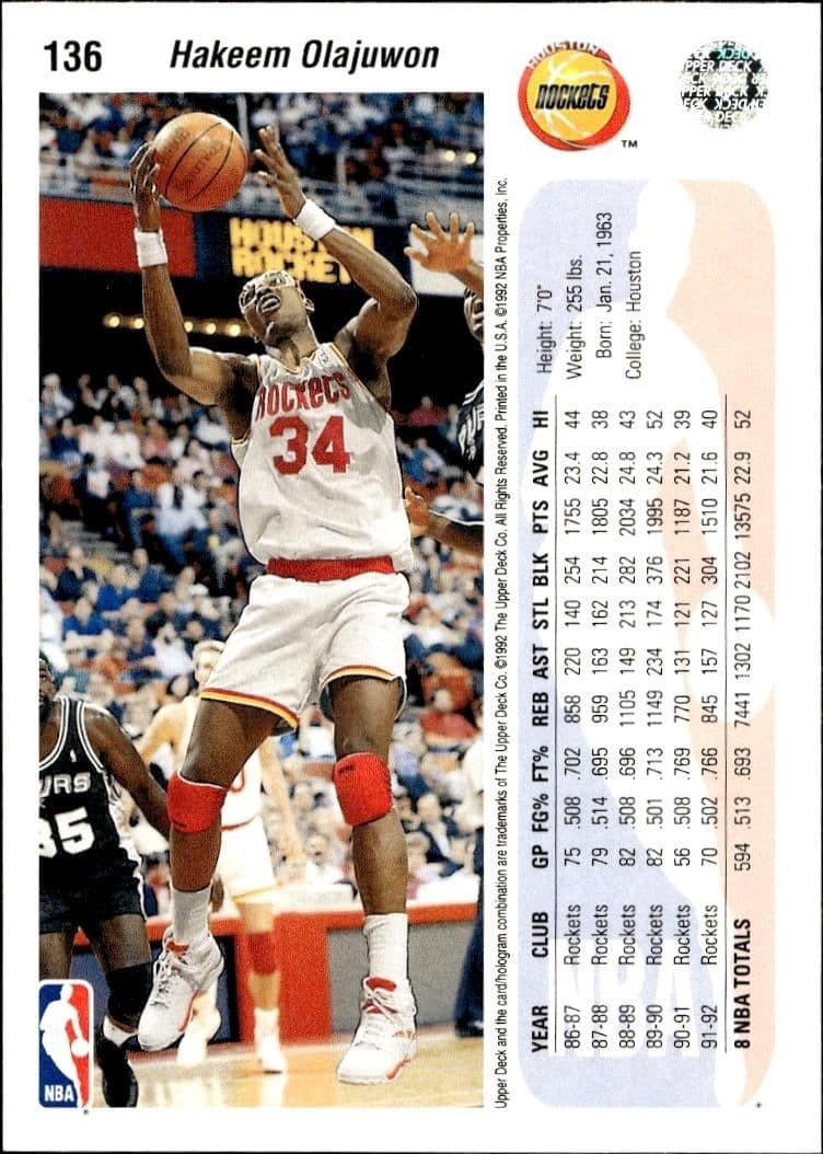 Hakeem Olajuwon - Back