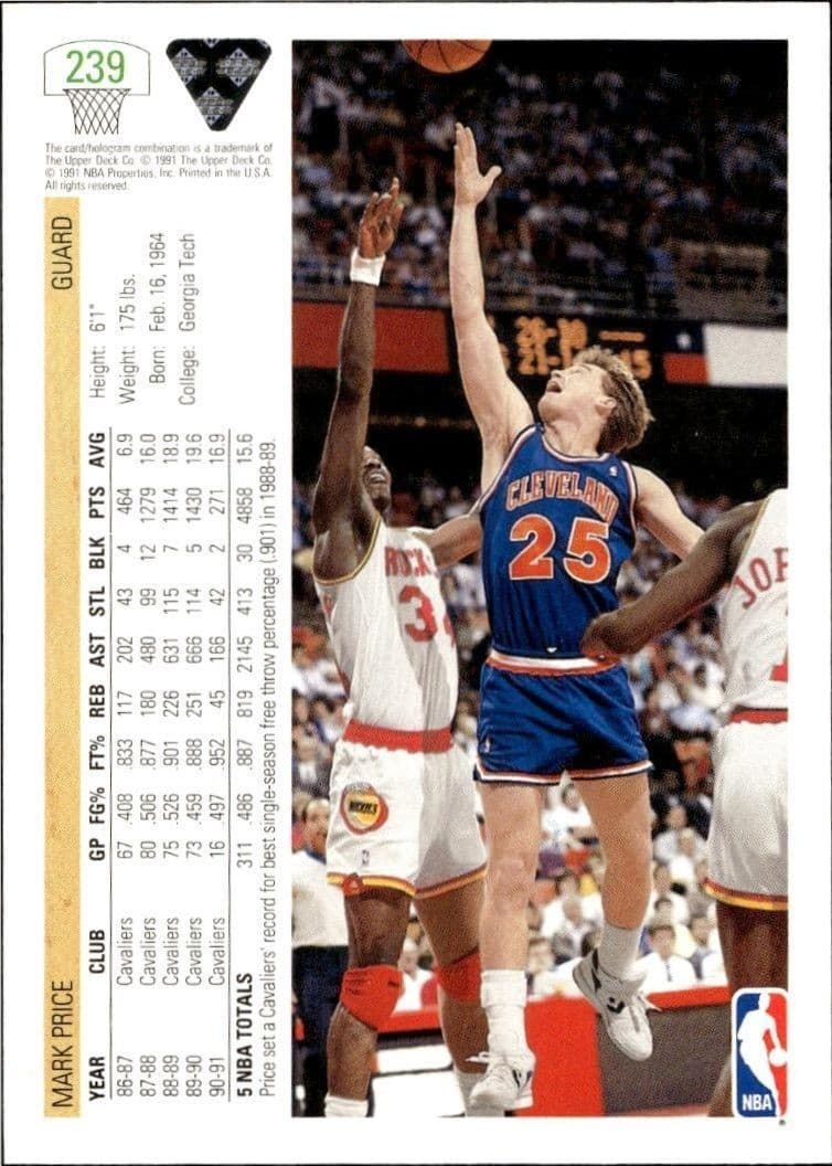 Mark Price - Back