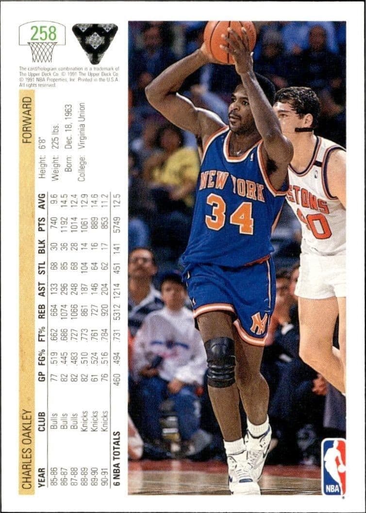 Charles Oakley - Back