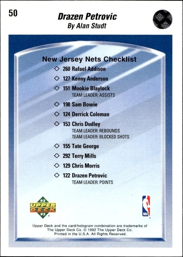 Drazen Petrovic - Back