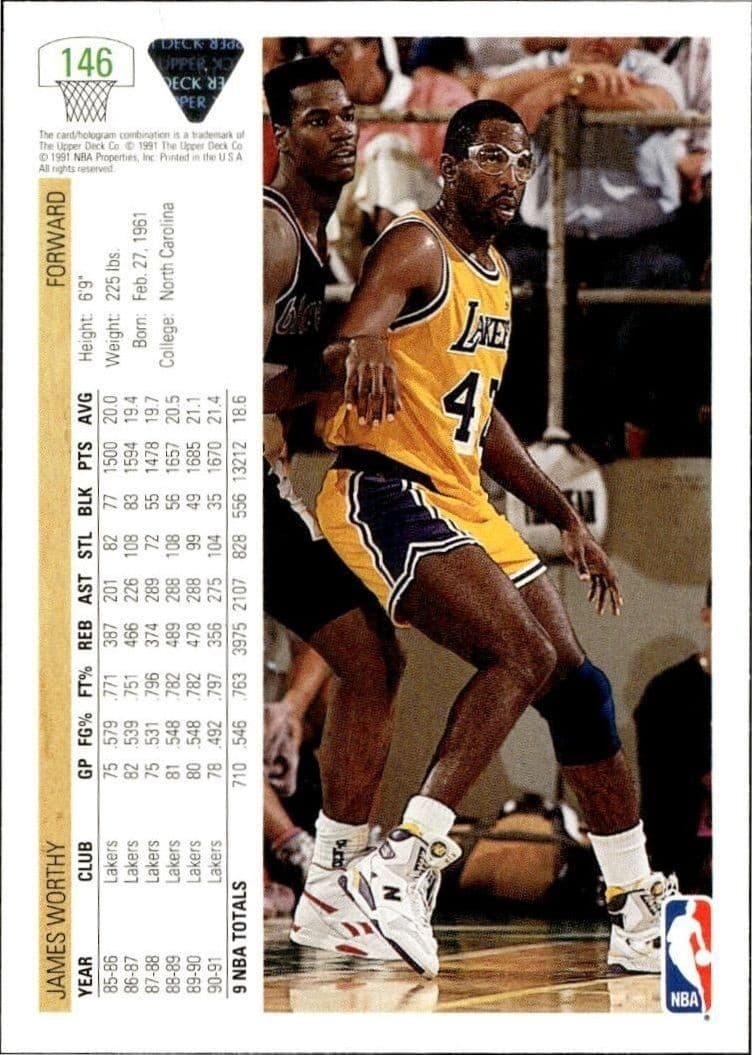 James Worthy - Back