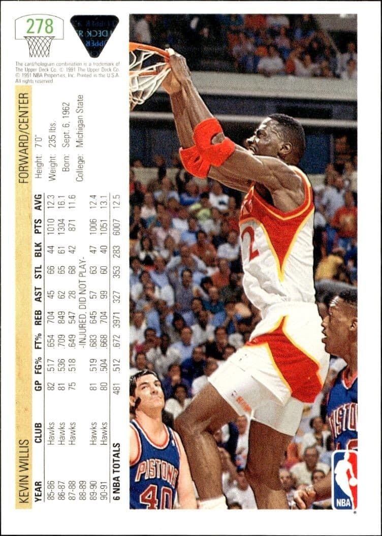 Kevin Willis - Back