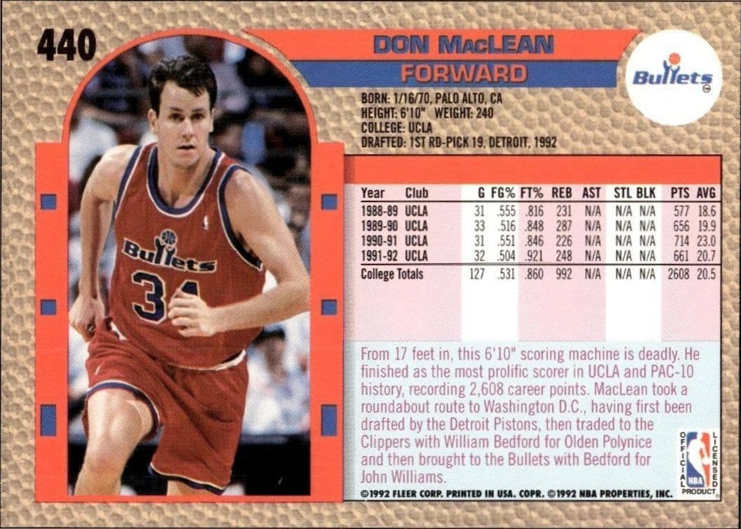 Don MacLean - Back
