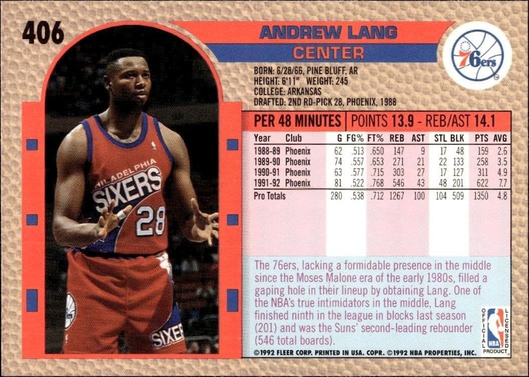 Andrew Lang - Back