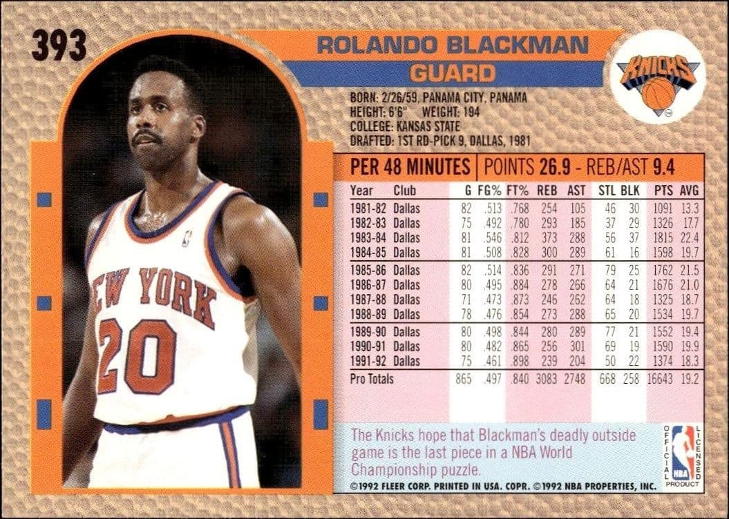 Rolando Blackman - Back