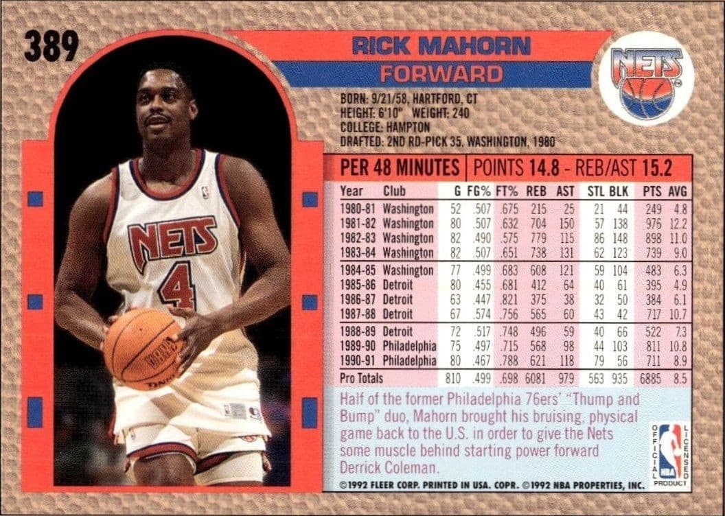 Rick Mahorn - Back