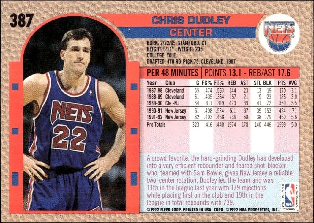 Chris Dudley - Back