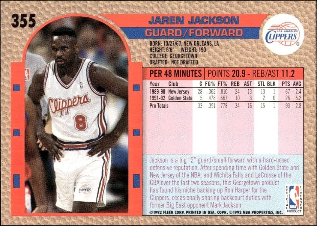 Jaren Jackson - Back